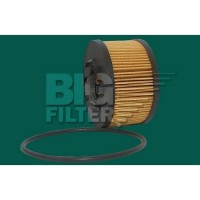 Фильтр масляный BIG GB-1171